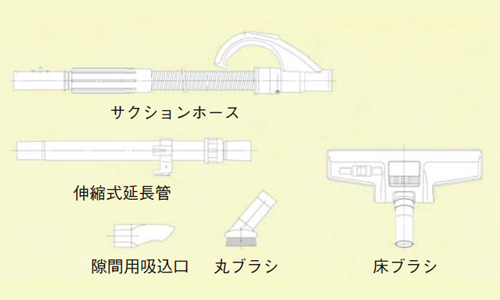 標準付属品