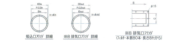 P型 集塵機 概観図